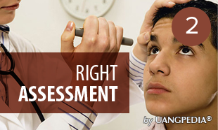 Course 2 | Right Assessment